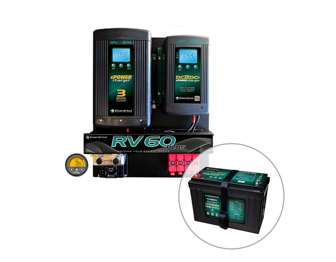 Enerdrive Power System Promotion