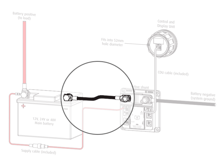 Cable Kit