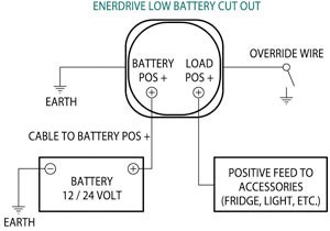 Installation Guide