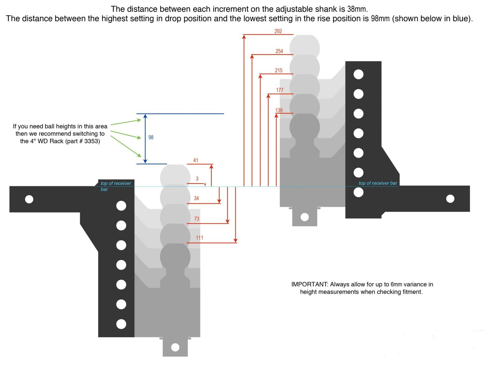 8inch Rack dimensions