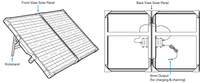 Goal Zero Boulder 100 Briefcase Solar Panel