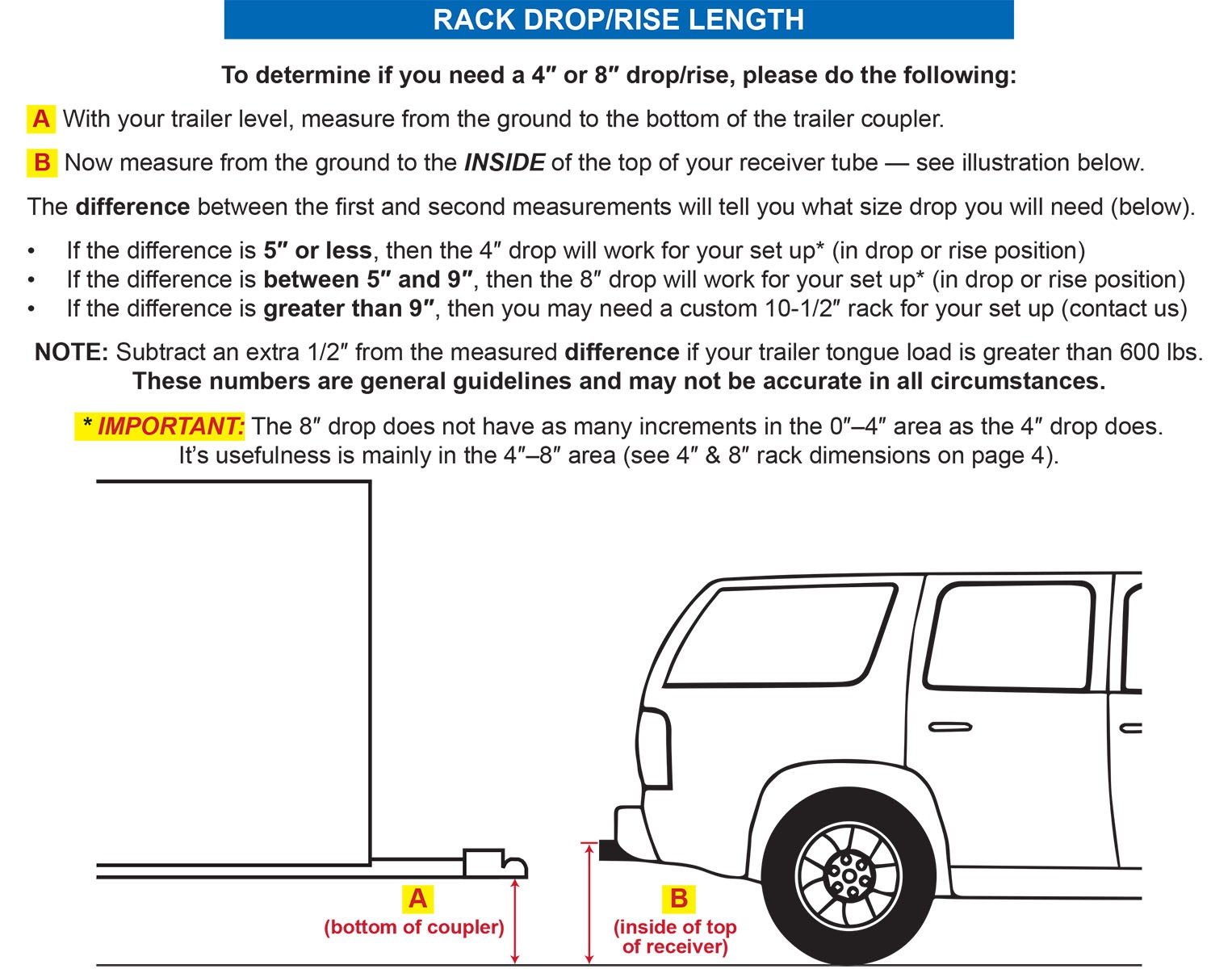 Rack Drop Rise Length