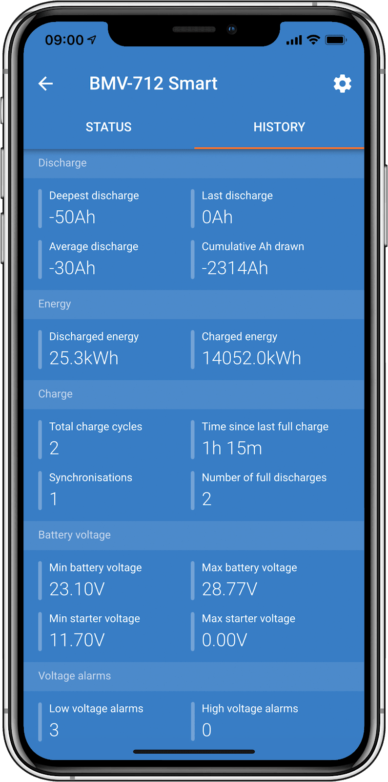 Victron App