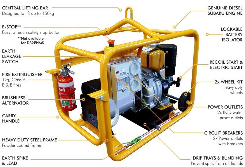 Mining Generator