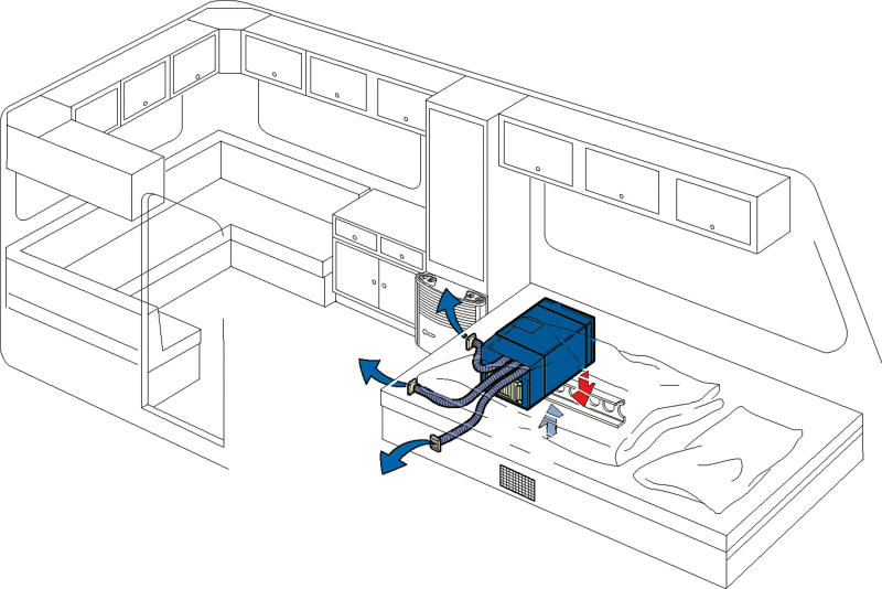 Caravan Air Conditioners