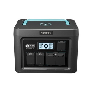 Renogy 1075Wh Portable Power Station
