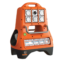 Sumo Jumbo 63 Distribution Board