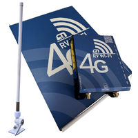 RV Wifi - Portable Caravan Wifi 4G bundle with High Gain Antenna