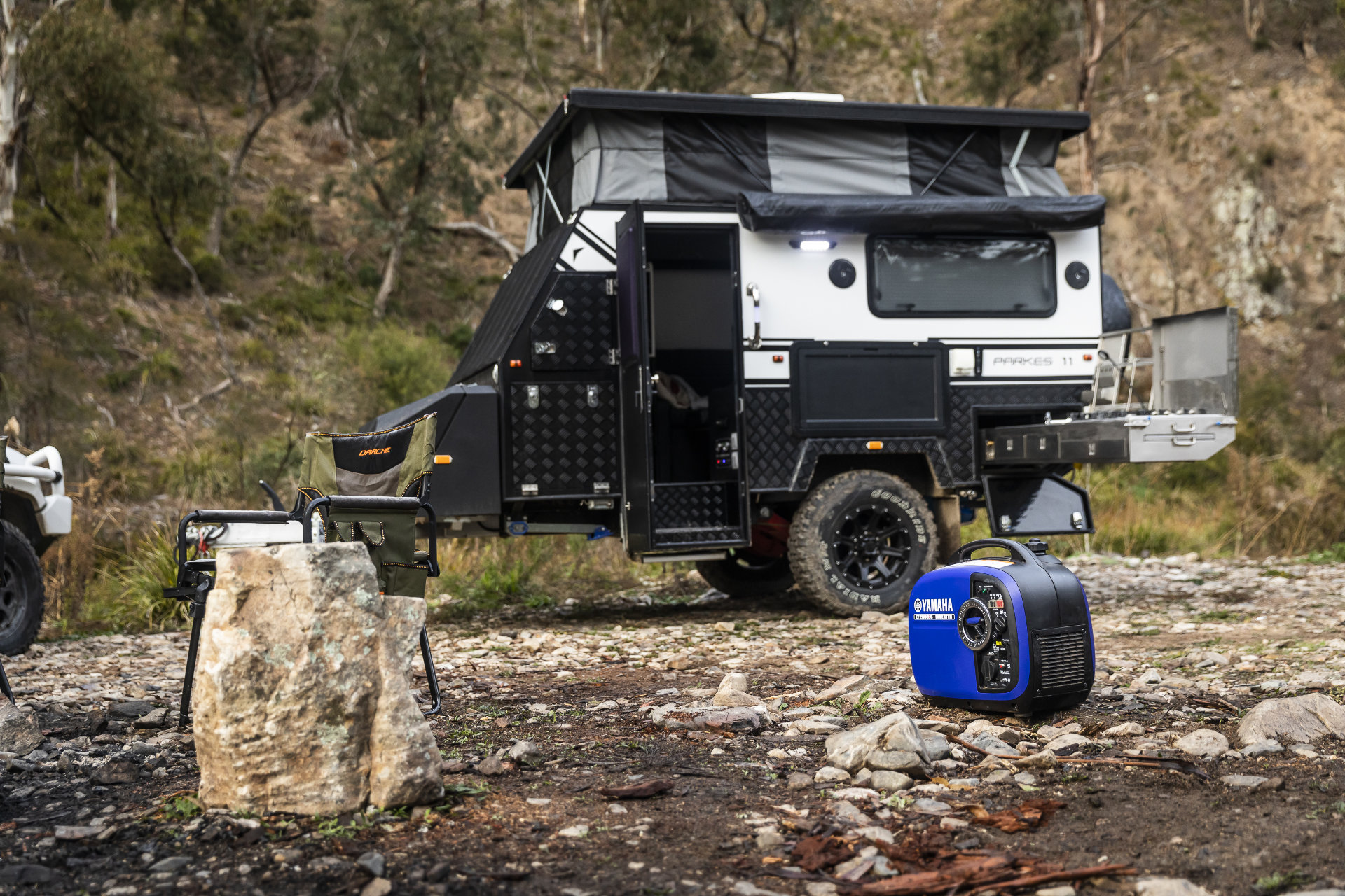 What Size Generator Do I Need? My Generator